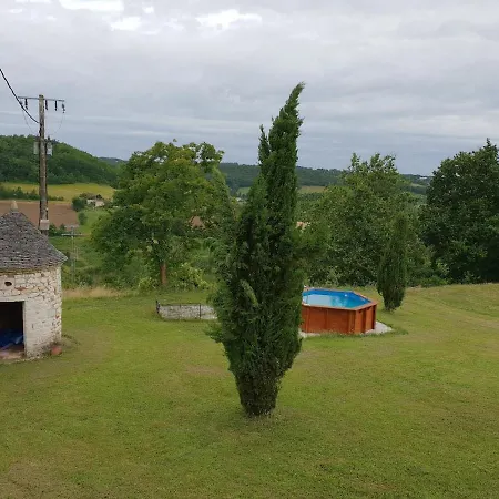Avec Vue
